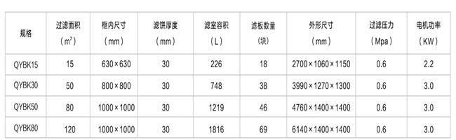 板框式壓濾機(jī).jpg